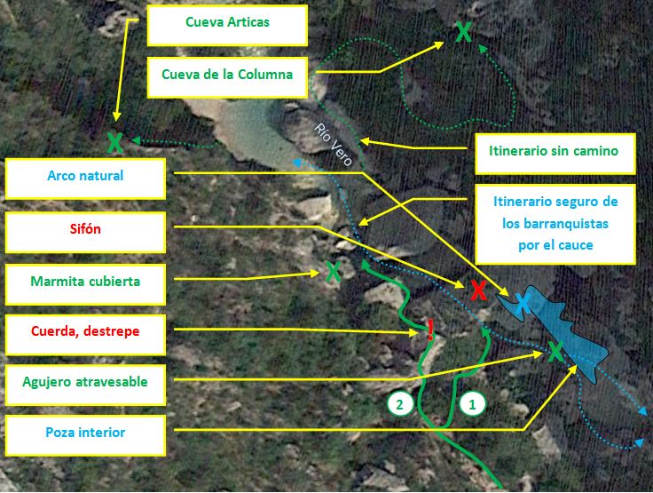 La Gorga Articas